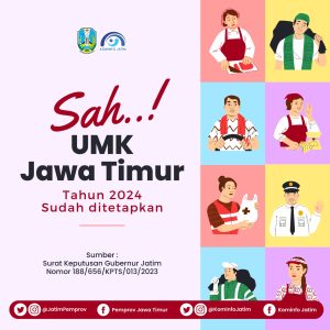 Berikut Ini Daftar UMK Semua Daerah di Jatim, Terendah Kabupaten Bangkalan