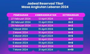 Jadwal Pemesanan Tiket Lebaran