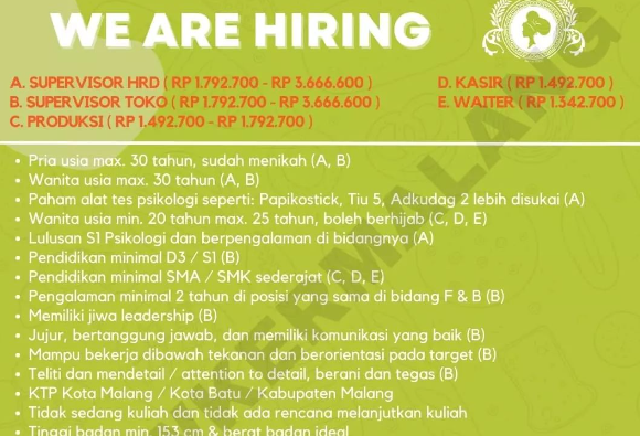 Ada 3 Info Lowongan Kerja Malang Terbaru Maret 2024, Yuk Merapat dan Kirimkan CV! 