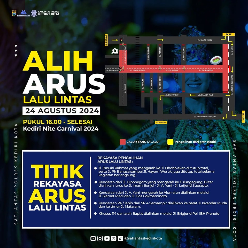 Rekayasa Lalu Lintas KNC