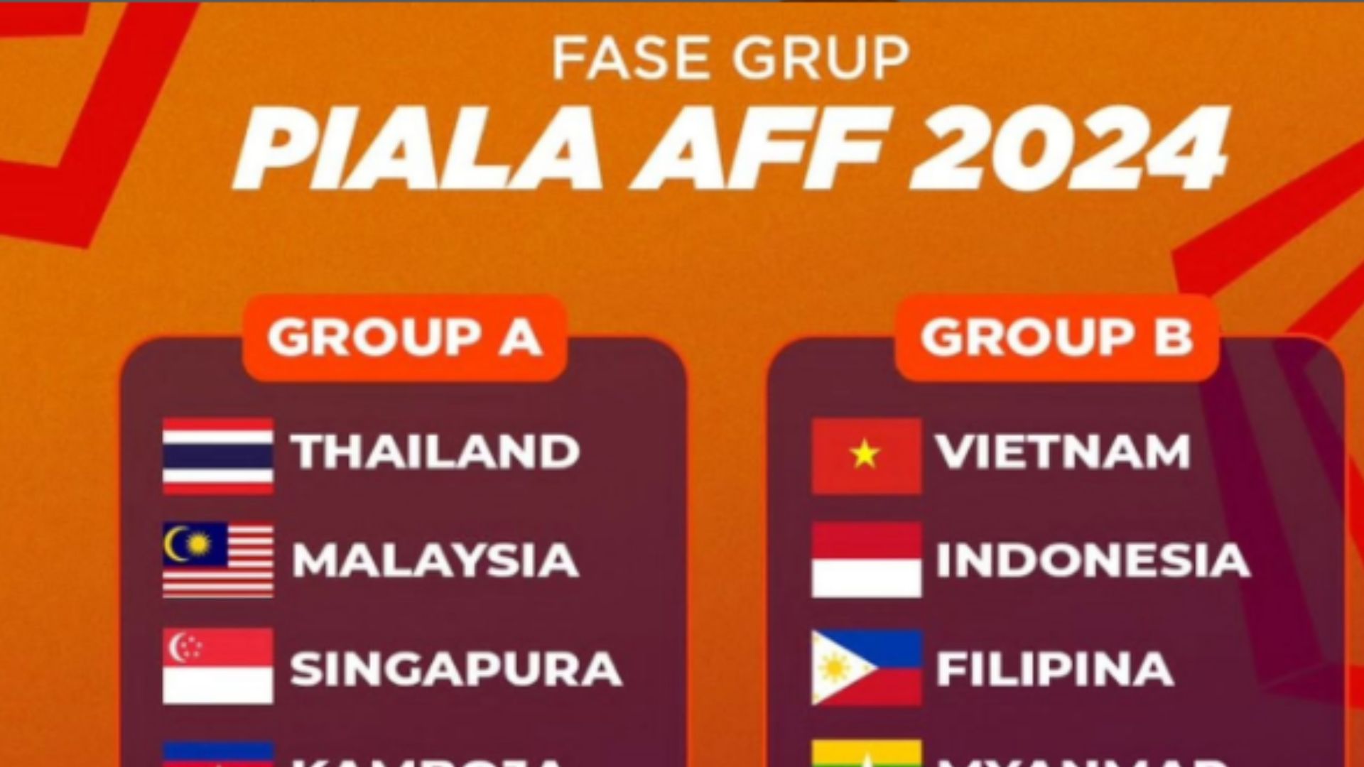 Jadwal Lengkap Piala AFF 2024, Kapan Timnas Indonesia Main?