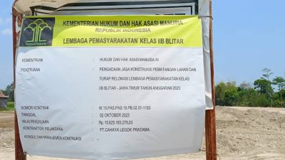 Kelanjutan Pembangunan Lapas Kelas II B Blitar, Fokus Bangun Pagar Lapas dan Kantor Utama