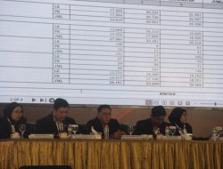 Syauqul Muhibbin-Elim Tyu Samba Ungguli Pilkada Kota Blitar