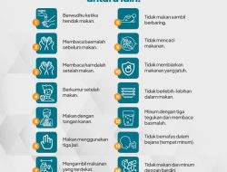 Kemenag Terbitkan Panduan Program Makan Bergizi Gratis untuk Pesantren, Salah Satunya Baca Basmalah Sebelum Makan