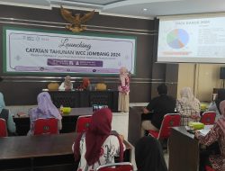 Data WCC Jombang: Kekerasan terhadap Perempuan dan Anak Kian Meningkat