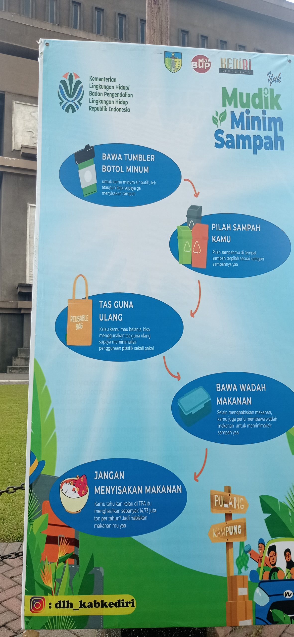 DLH Kediri Ajak Pemudik Wujudkan Lebaran Minim Sampah Lewat Baliho Edukatif