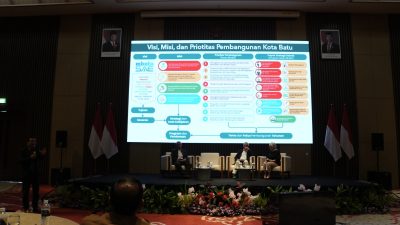 Menuju Generasi Emas 2045, Pemkot Batu Rancang Pembangunan Berkelanjutan