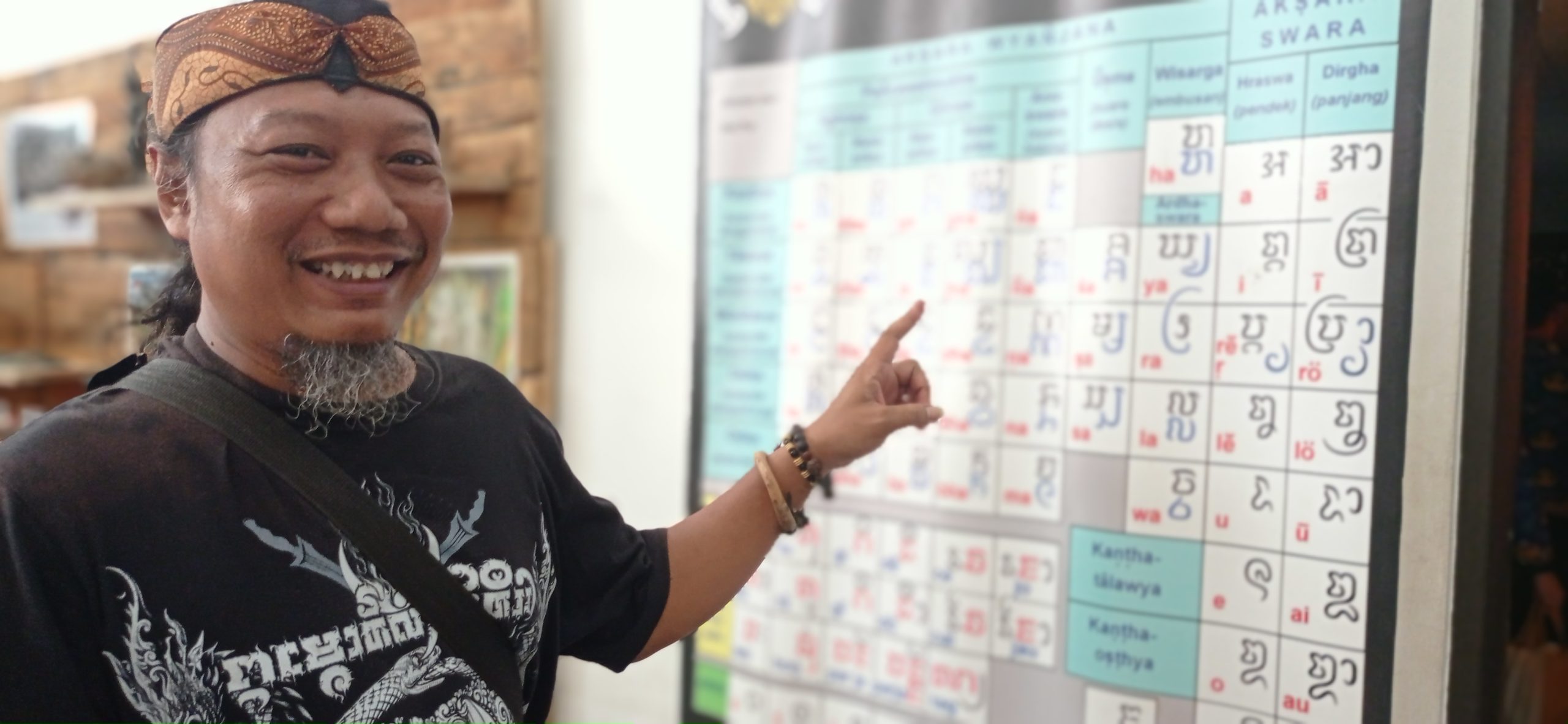 Budayawan Kediri Dorong Generasi Milenial Kenali Aksara Kawi Kuno