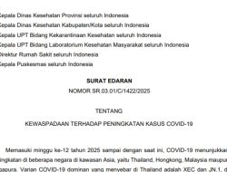 Ancaman COVID-19 Muncul Lagi! Kemenkes RI Terbitkan Surat Edaran Kewaspadaan