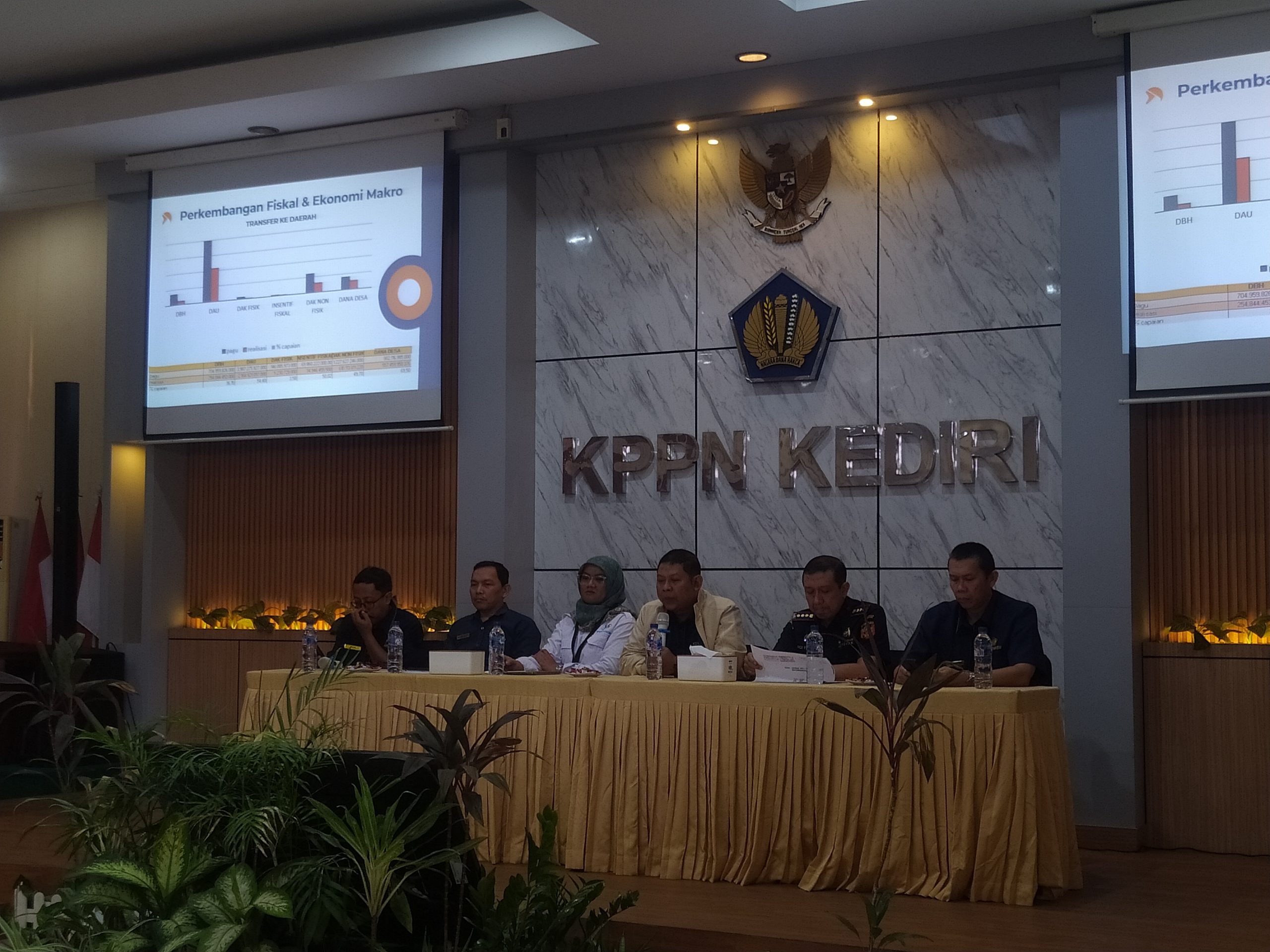 APBN Kediri Raya Semester I 2025 Tumbuh Positif, Realisasi Belanja Lampaui Capaian Nasional
