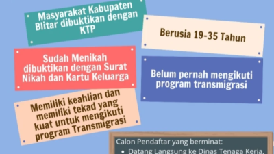 Peluang Emas Jadi Petani Mandiri, Disnaker Blitar Buka Program Transmigrasi ke Kalimantan Tengah