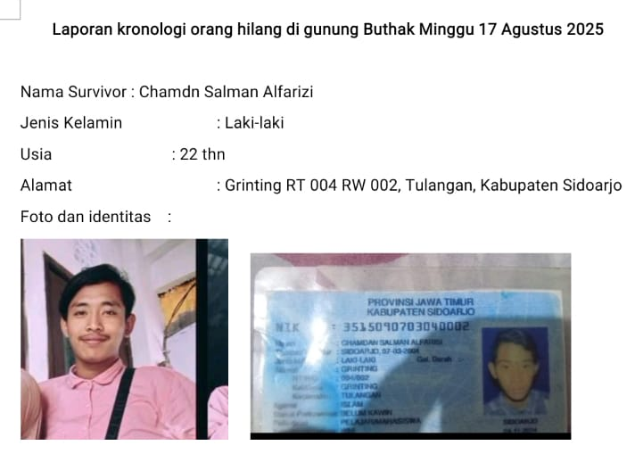 Pendaki Asal Sidoarjo Diduga Hilang di Gunung Buthak