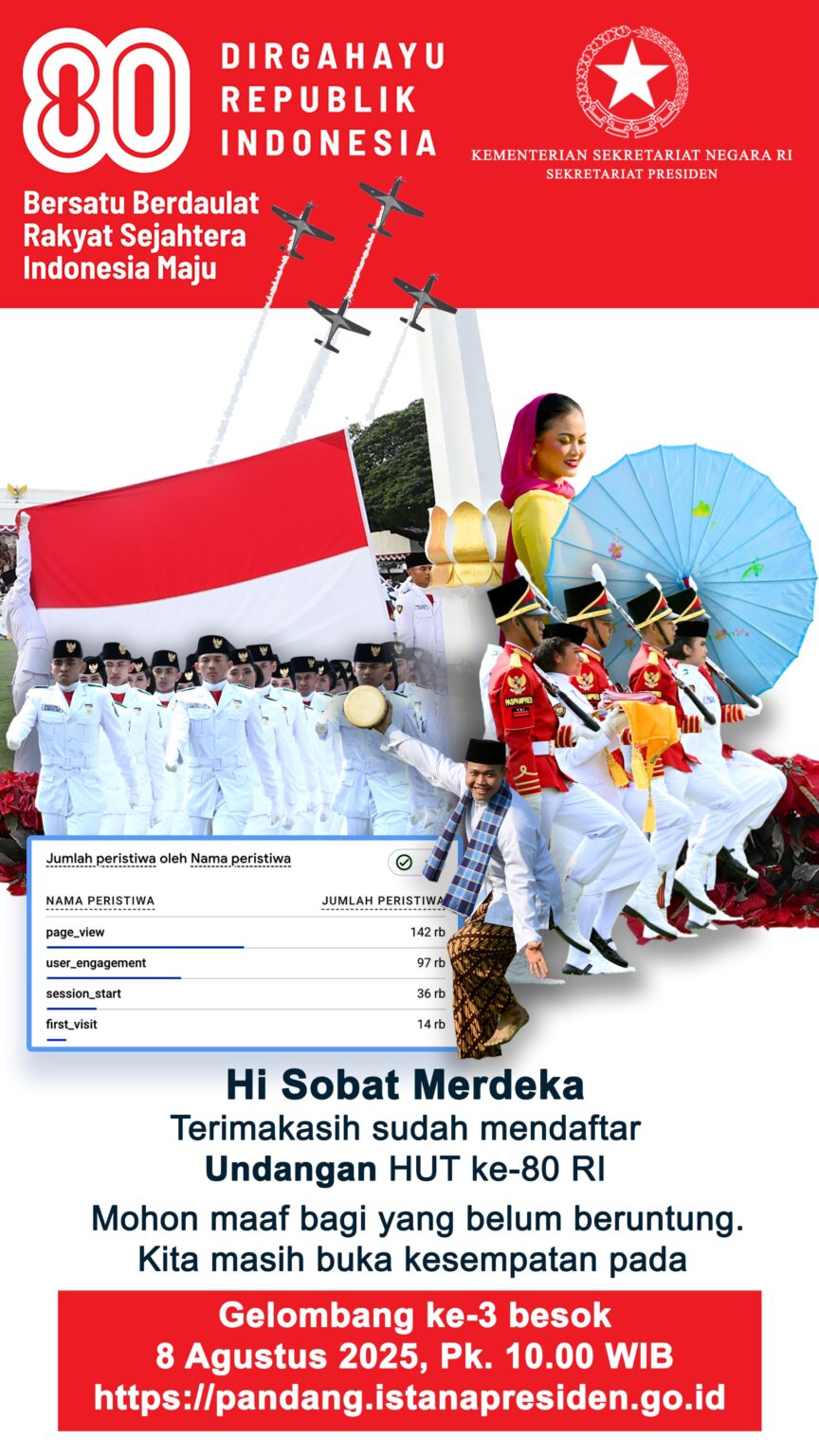 Sebanyak 142 Ribu Warga Berebut Undangan Upacara HUT ke-80 RI di Istana dalam 25 Menit