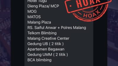 Polresta Malang Kota Tegaskan Isu Sniper di Atas Gedung Hanya Hoaks