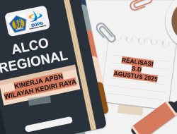 APBN Kediri Raya Tumbuh Positif, Penerimaan Capai Rp15,33 Triliun hingga Agustus 2025