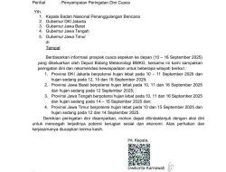 BMKG Peringatkan Ancaman Hujan Lebat Pertengahan September, BPBD Kediri Tingkatkan Kewaspadaan