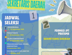 Pemkab Blitar Buka Seleksi Terbuka Jabatan Sekda, Berikut Persyaratannya