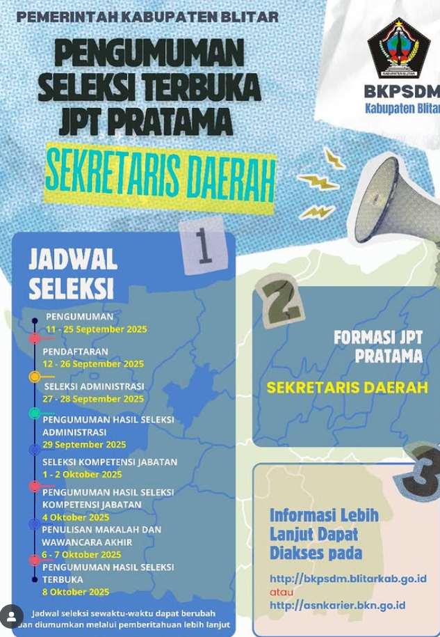 Pemkab Blitar Buka Seleksi Terbuka Jabatan Sekda, Berikut Persyaratannya