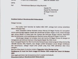 Tarikan Infaq di SD Negeri Kota Batu, Wali Murid Keberatan, Menilai Langgar Aturan Permendikbud