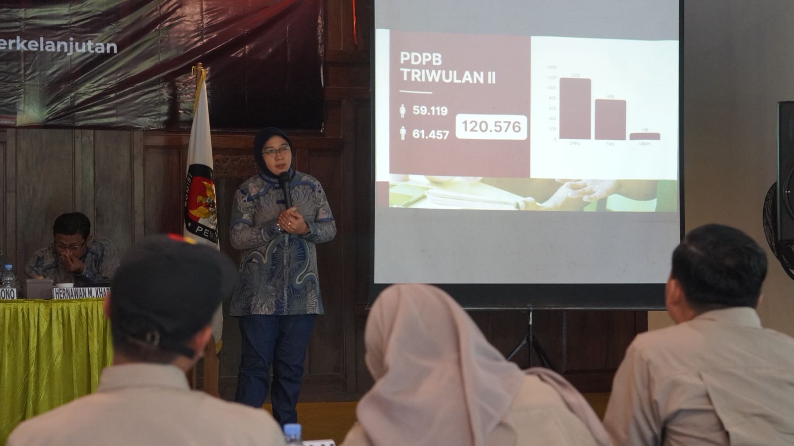 Pemilih Kota Blitar Bertambah 1.280 Orang, Didominasi Perempuan