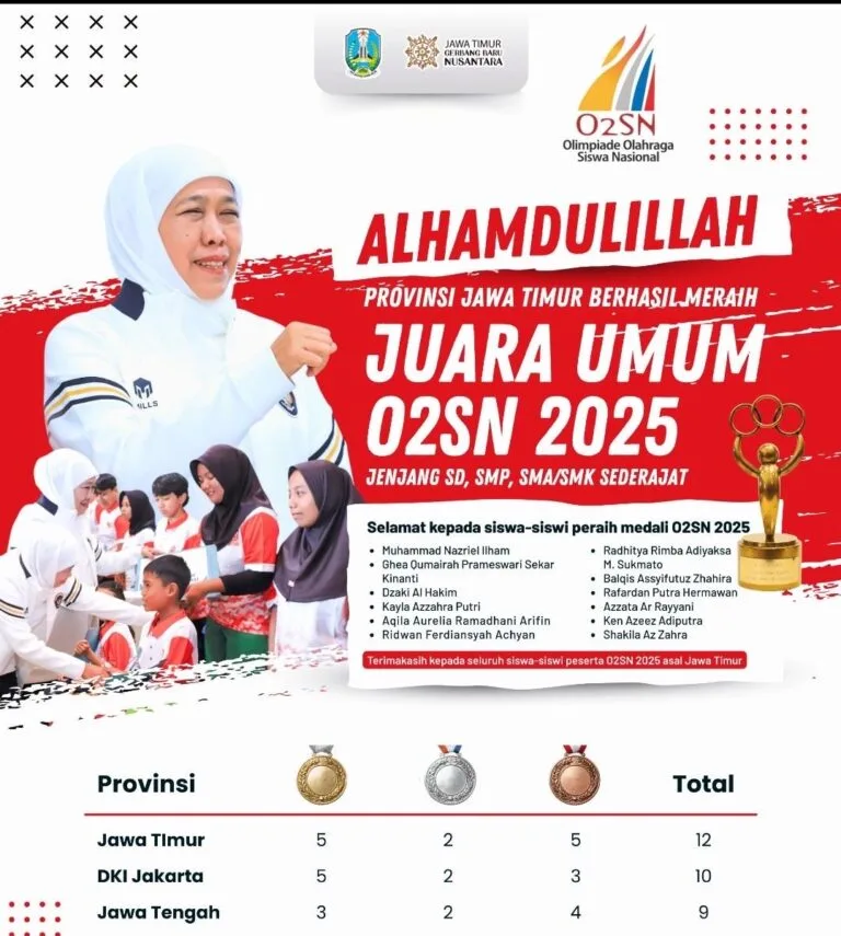 Jawa Timur Kokoh di Puncak, Koleksi 12 Medali dan Sabet Juara Umum O2SN 2025
