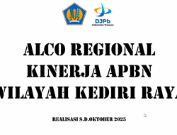 Realisasi APBN Kediri Raya Tembus Rp19,3 Triliun hingga Oktober 2025