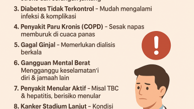 Aturan Kesehatan Haji 2026 Diperketat, Jamaah Berpenyakit Kronis Diminta Segera Lakukan Perawatan