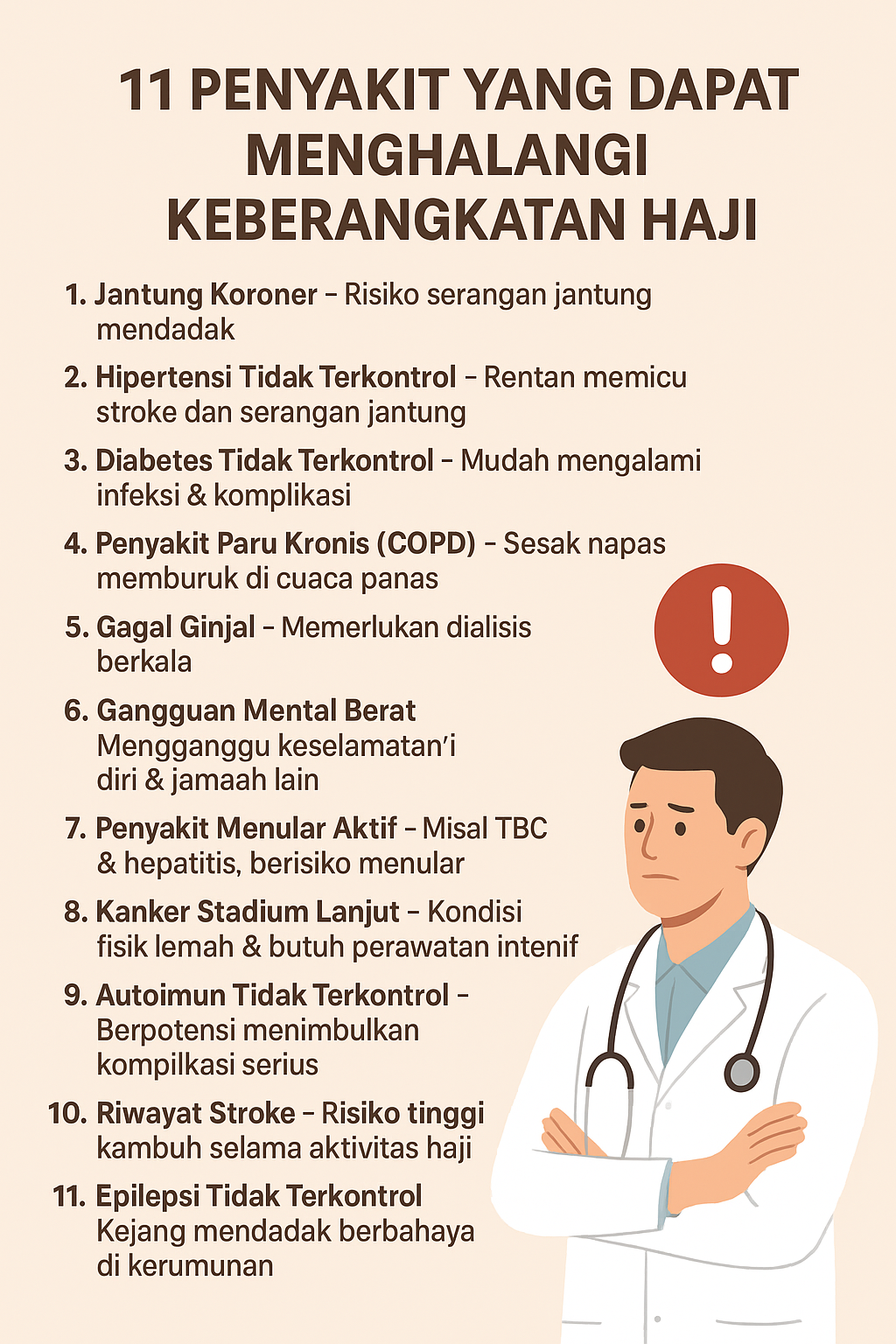 Aturan Kesehatan Haji 2026 Diperketat, Jamaah Berpenyakit Kronis Diminta Segera Lakukan Perawatan
