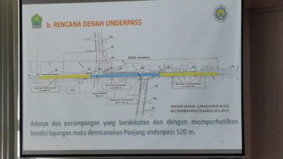 Underpass Blimbing Akan Dilanjutkan, Masuk 50 Proyek Prioritas Nasional