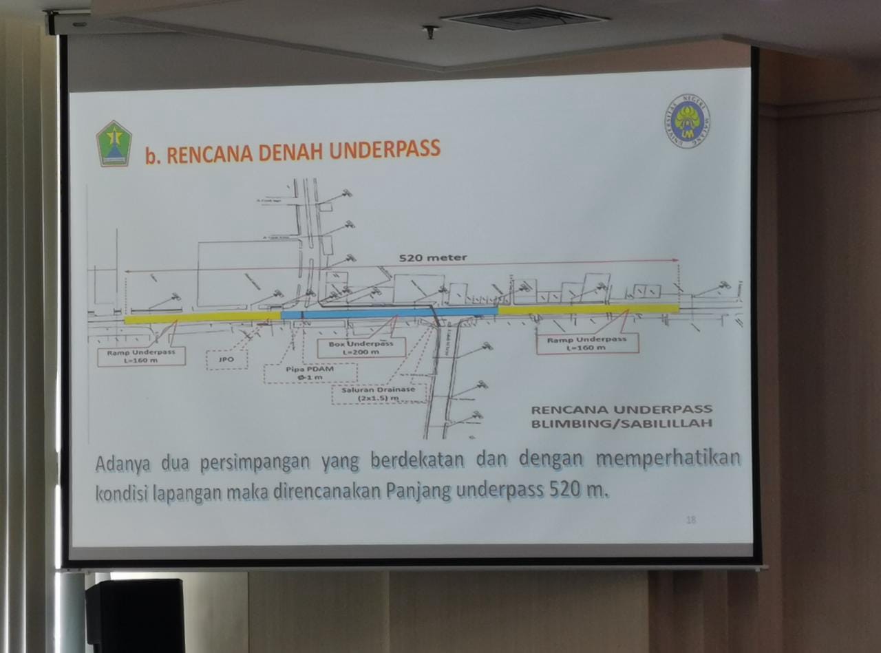 Underpass Blimbing Akan Dilanjutkan, Masuk 50 Proyek Prioritas Nasional