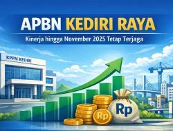 APBN Kediri Raya Hingga Akhir November 2025 Tunjukkan Kinerja Positif