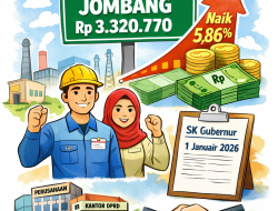 UMK Jombang 2026 Resmi Naik, Besarannya Menjadi Rp 3,32 Juta
