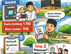 Kuota Haji Jombang Belum Terpenuhi, Pelunasan Bipih Tahap Pertama Resmi Berakhir