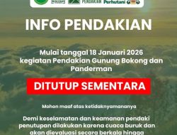 Cuaca Ekstrem, Jalur Pendakian Gunung Bokong dan Panderman Ditutup Sementara