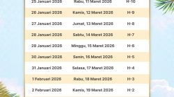 KAI Segera Layani Pemesanan Tiket Lebaran 2026, Ini Jadwal Lengkapnya