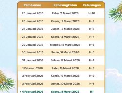 KAI Segera Layani Pemesanan Tiket Lebaran 2026, Ini Jadwal Lengkapnya