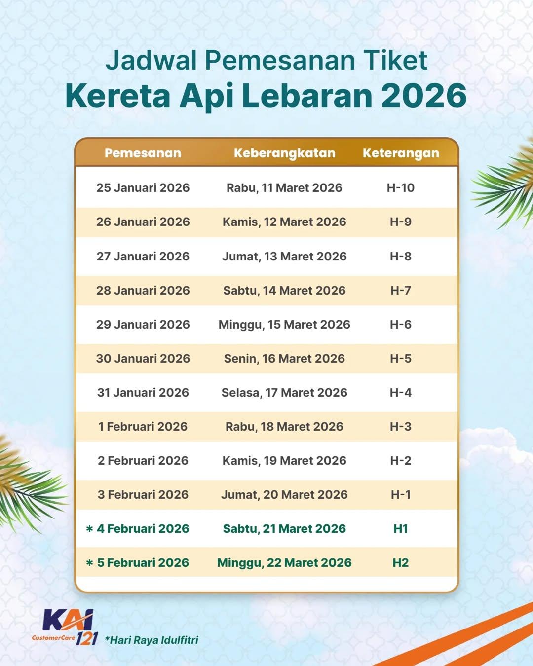 KAI Segera Layani Pemesanan Tiket Lebaran 2026, Ini Jadwal Lengkapnya