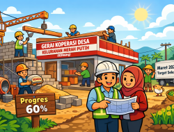 Pembangunan 117 Gerai Koperasi Desa di Jombang Dikebut, Progres Tertinggi Tembus 60 Persen