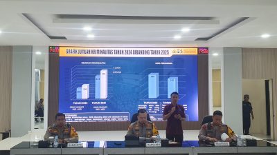 Sepanjang 2025, Konflik Antar Perguruan Silat di Tulungagung Nol Kasus, Ini Faktor Utamanya