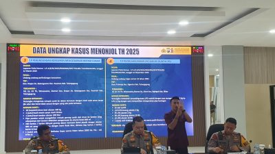 Kriminalitas di Tulungagung Naik Selama 2025, Pencurian dan Penipuan Dominasi Kasus
