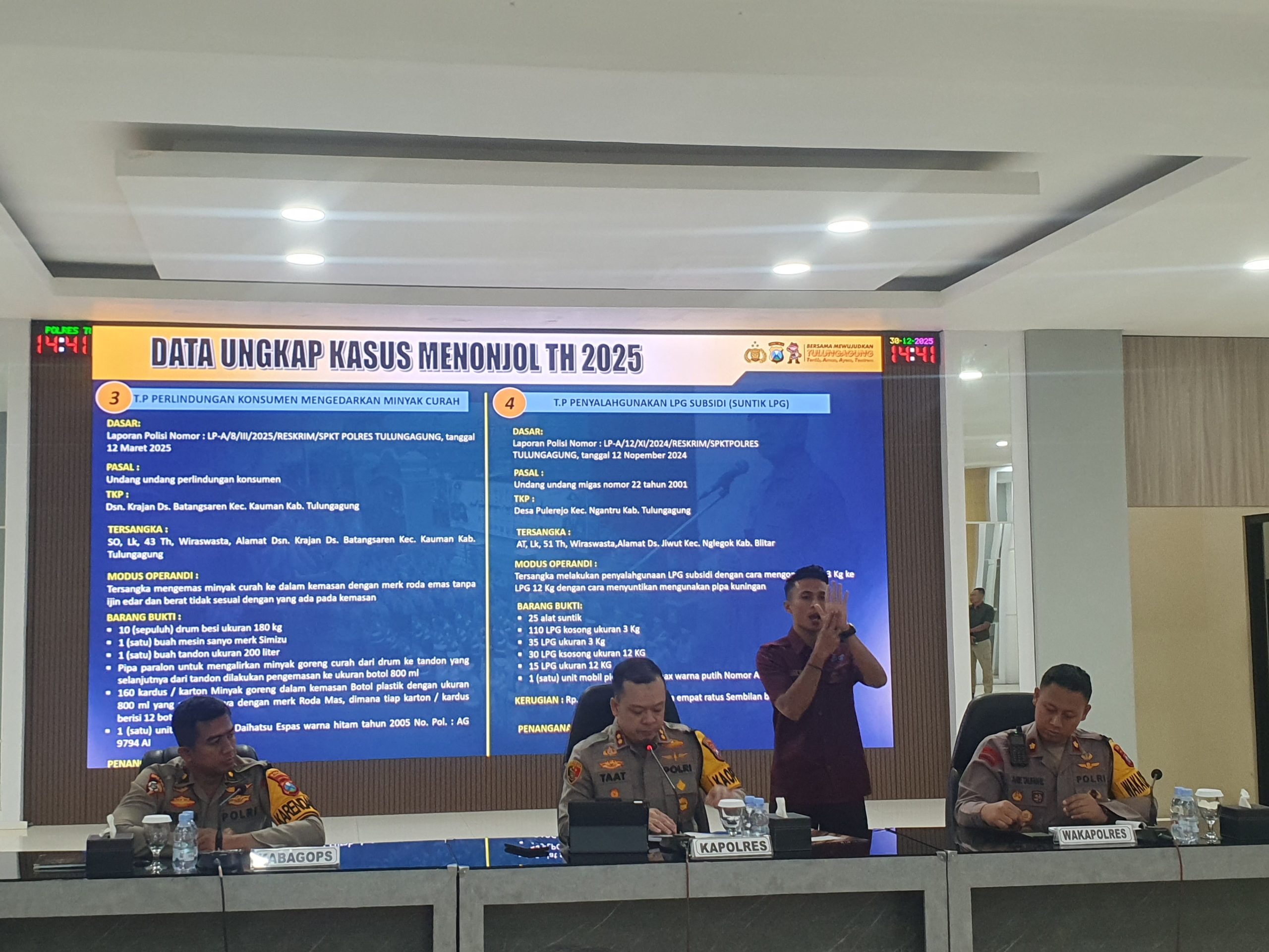 Kriminalitas di Tulungagung Naik Selama 2025, Pencurian dan Penipuan Dominasi Kasus