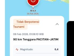 Gempa Magnitudo 6,4 di Pacitan Guncang Malang Raya, Warga Sempat Panik