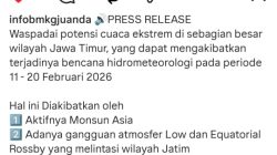 Waspada Cuaca Ekstrem di Awal Puasa