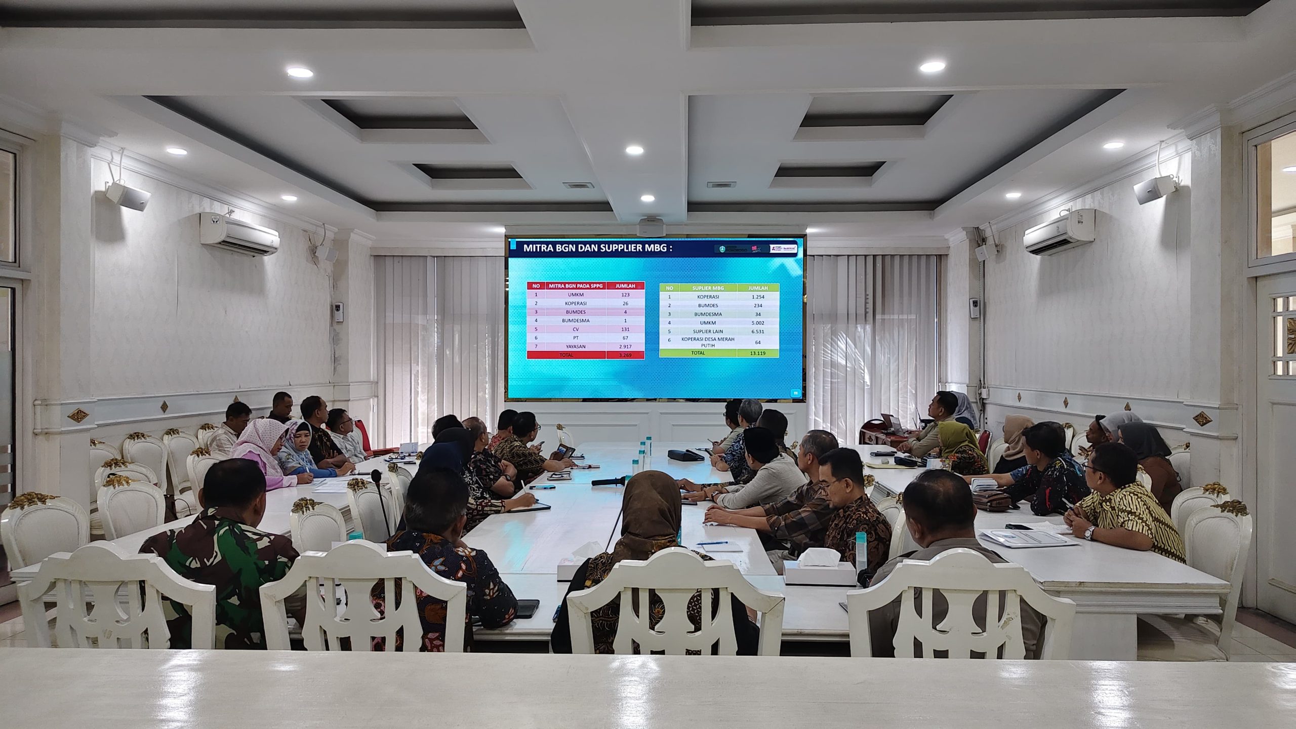 Operasional SPPG di Ponorogo Diperketat, Dapur Wajib Kantongi SLHS Sebelum Berjalan