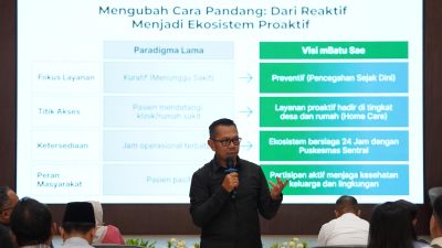 Wali Kota Nurochman Dorong Peningkatan Kepesertaan Aktif JKN di Kota Batu