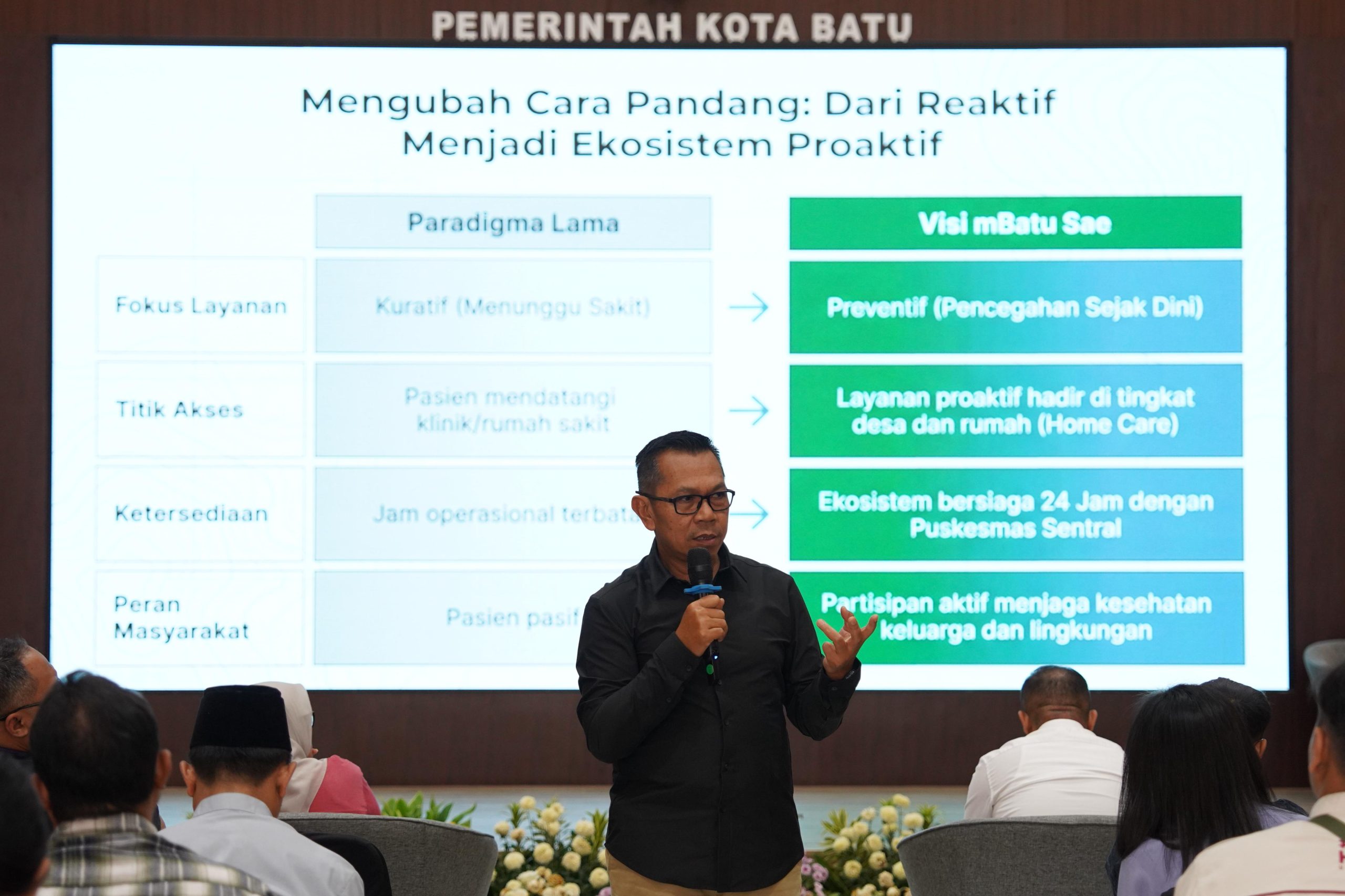 Wali Kota Nurochman Dorong Peningkatan Kepesertaan Aktif JKN di Kota Batu