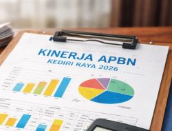APBN Kediri Raya Tumbuh Positif hingga Maret 2026, Sinergi Kemenkeu Dorong Ekonomi Daerah