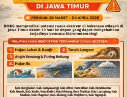 BMKG Peringatkan Potensi Cuaca Ekstrem di Jatim hingga Awal April 2026