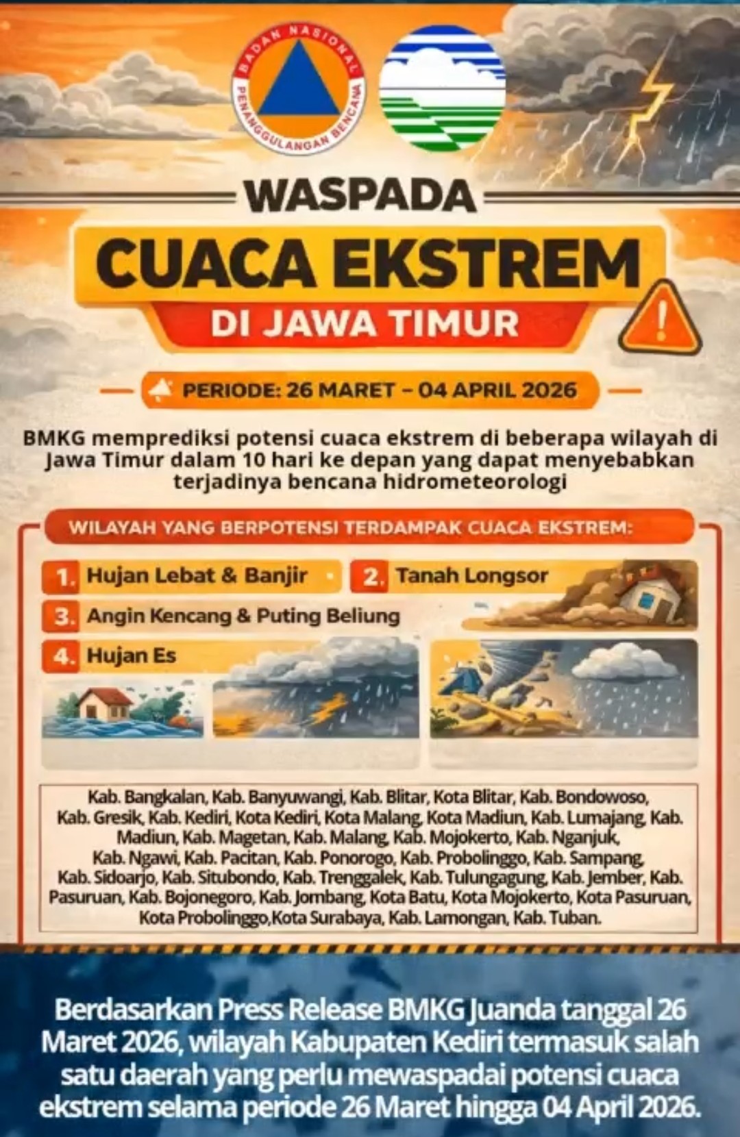 BMKG Peringatkan Potensi Cuaca Ekstrem di Jatim hingga Awal April 2026