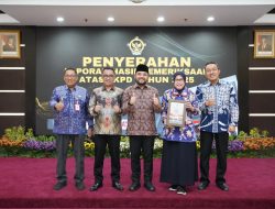 Kota Batu Kembali Raih Opini WTP, Catat Rekor 11 Kali Berturut-turut dari BPK RI